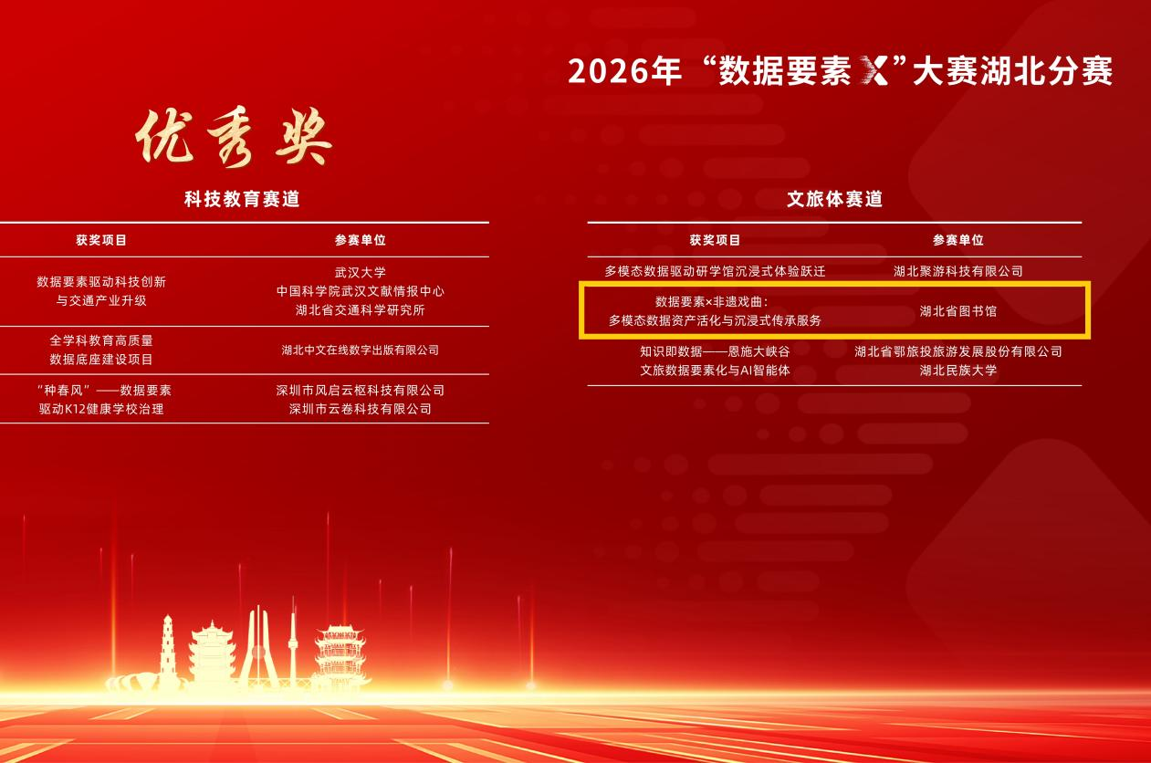 C7娱乐