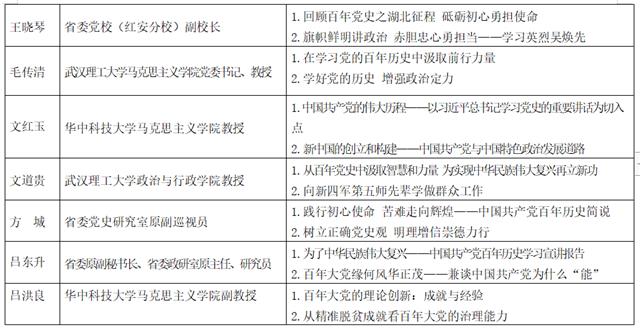 C7娱乐