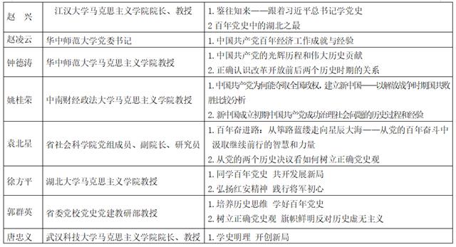 C7娱乐