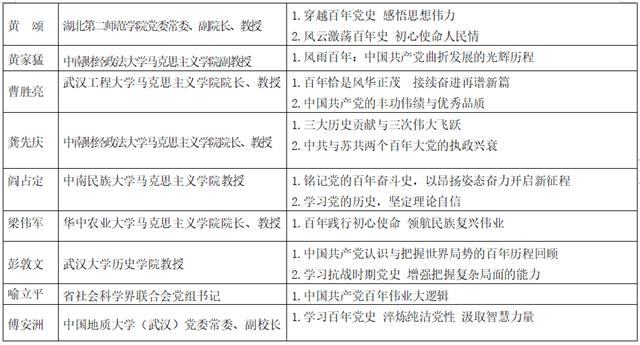 C7娱乐