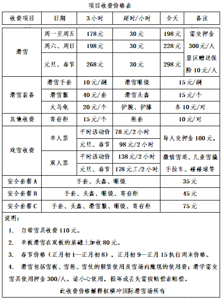 C7娱乐