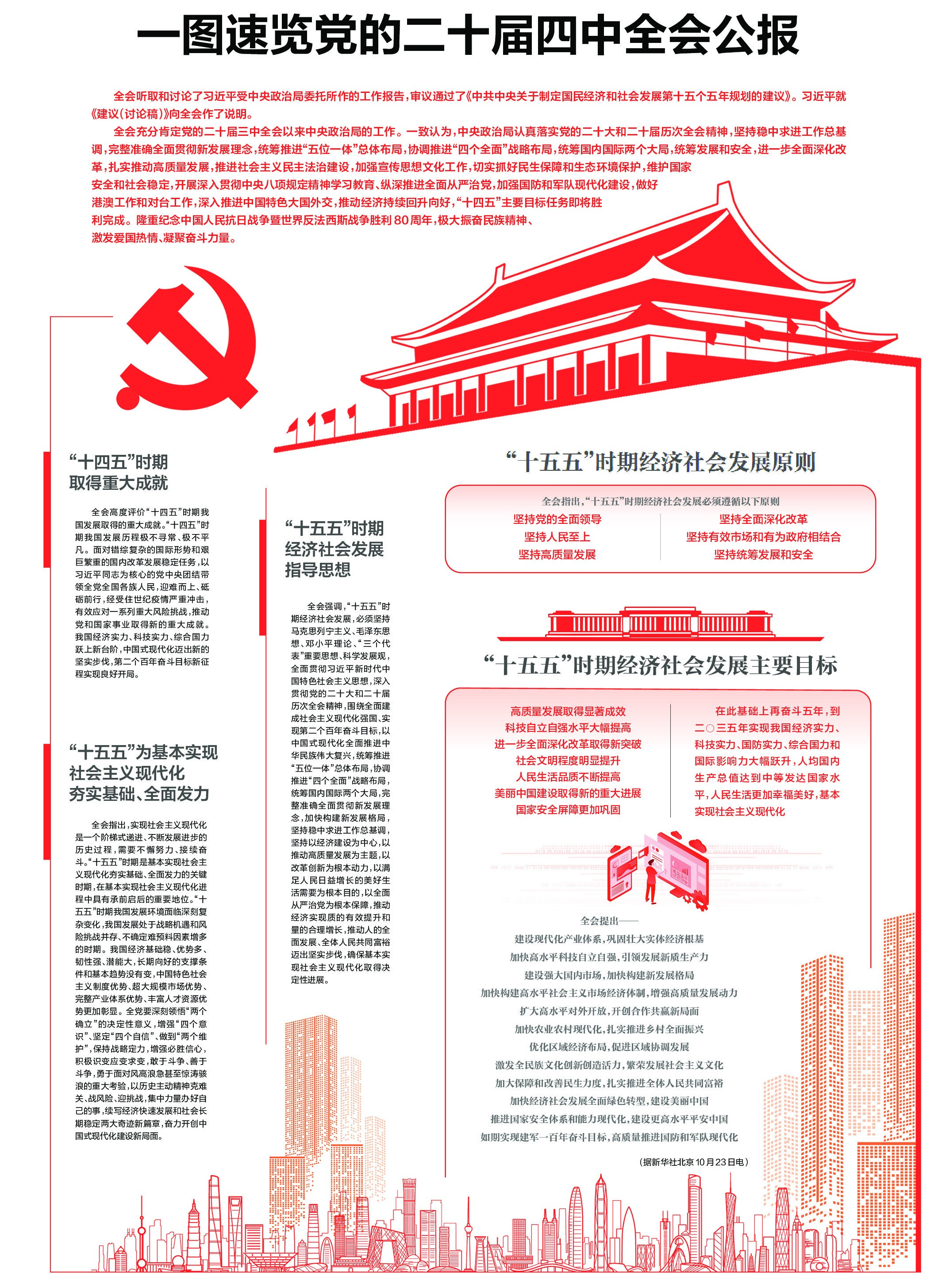 C7娱乐