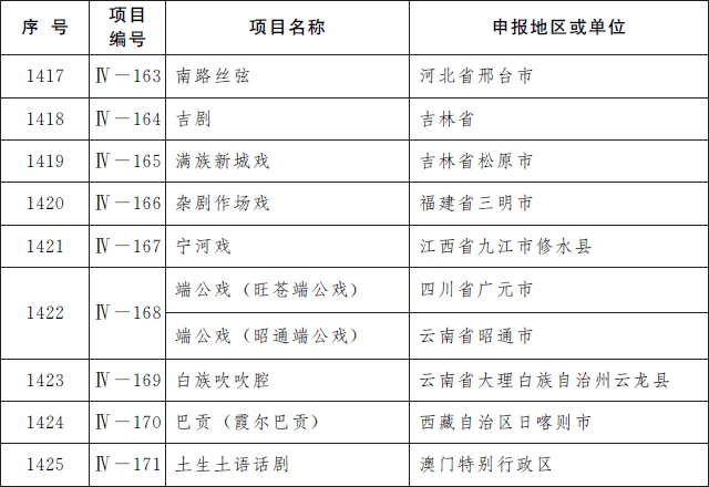 C7娱乐