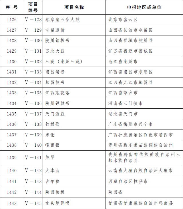 C7娱乐