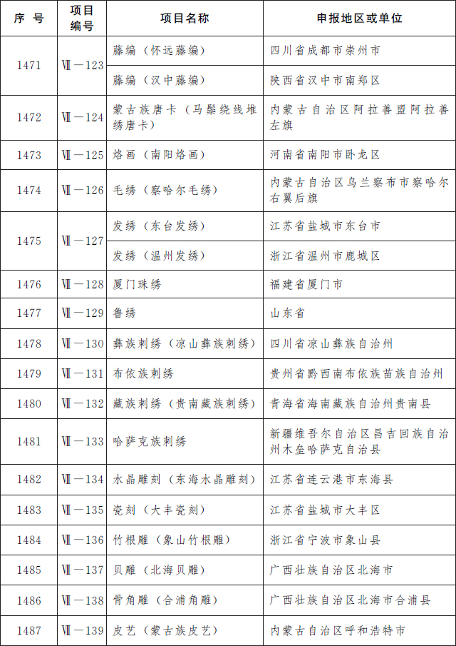 C7娱乐