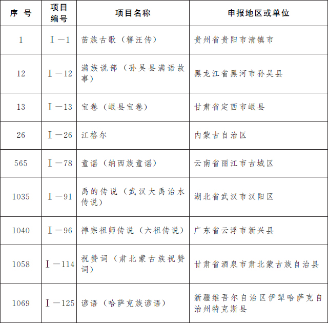 C7娱乐