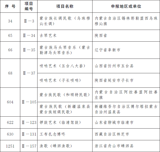 C7娱乐
