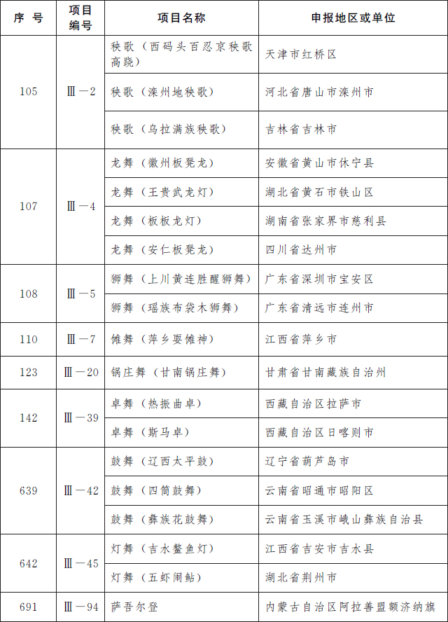 C7娱乐