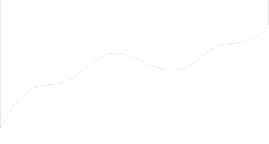 C7娱乐