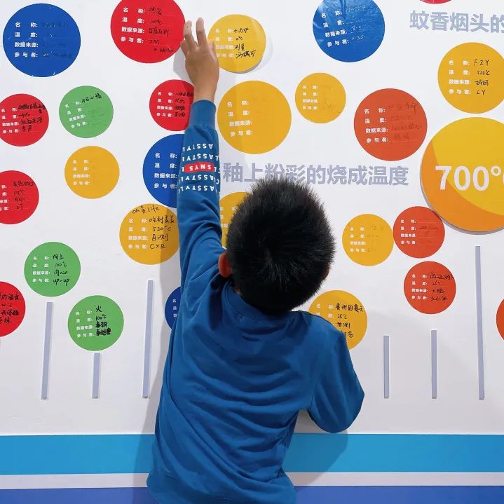C7娱乐
