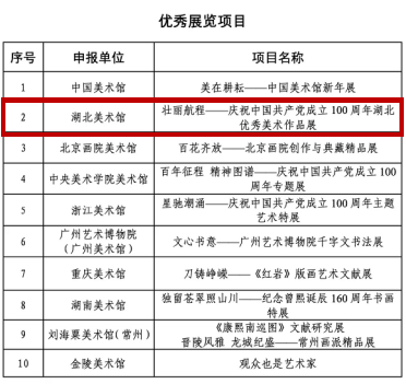 C7娱乐