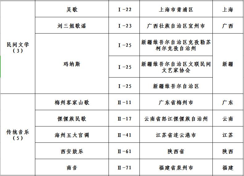 C7娱乐