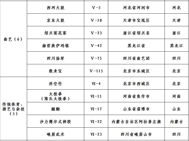 C7娱乐