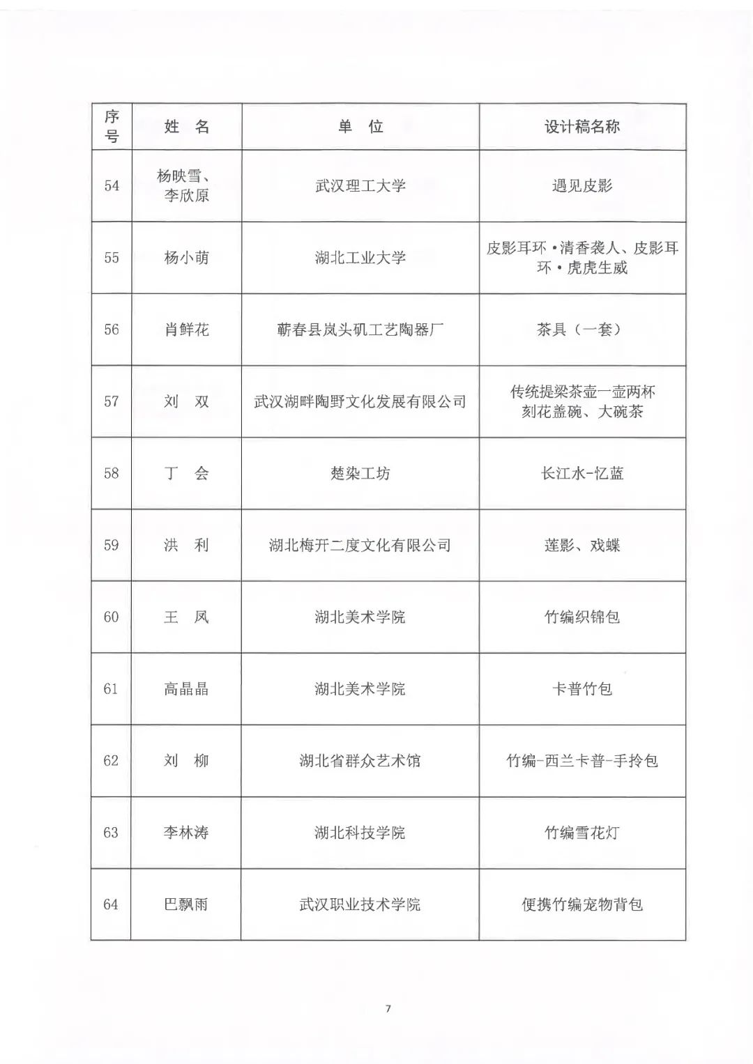 C7娱乐