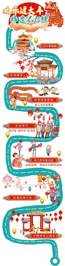 C7娱乐