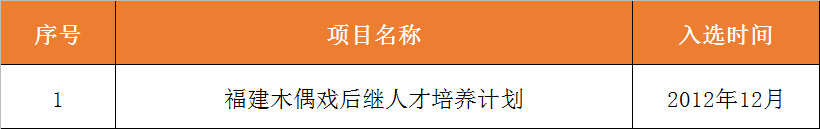 C7娱乐