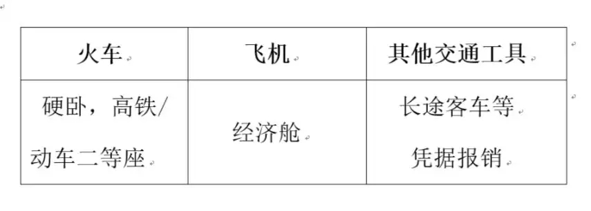 C7娱乐