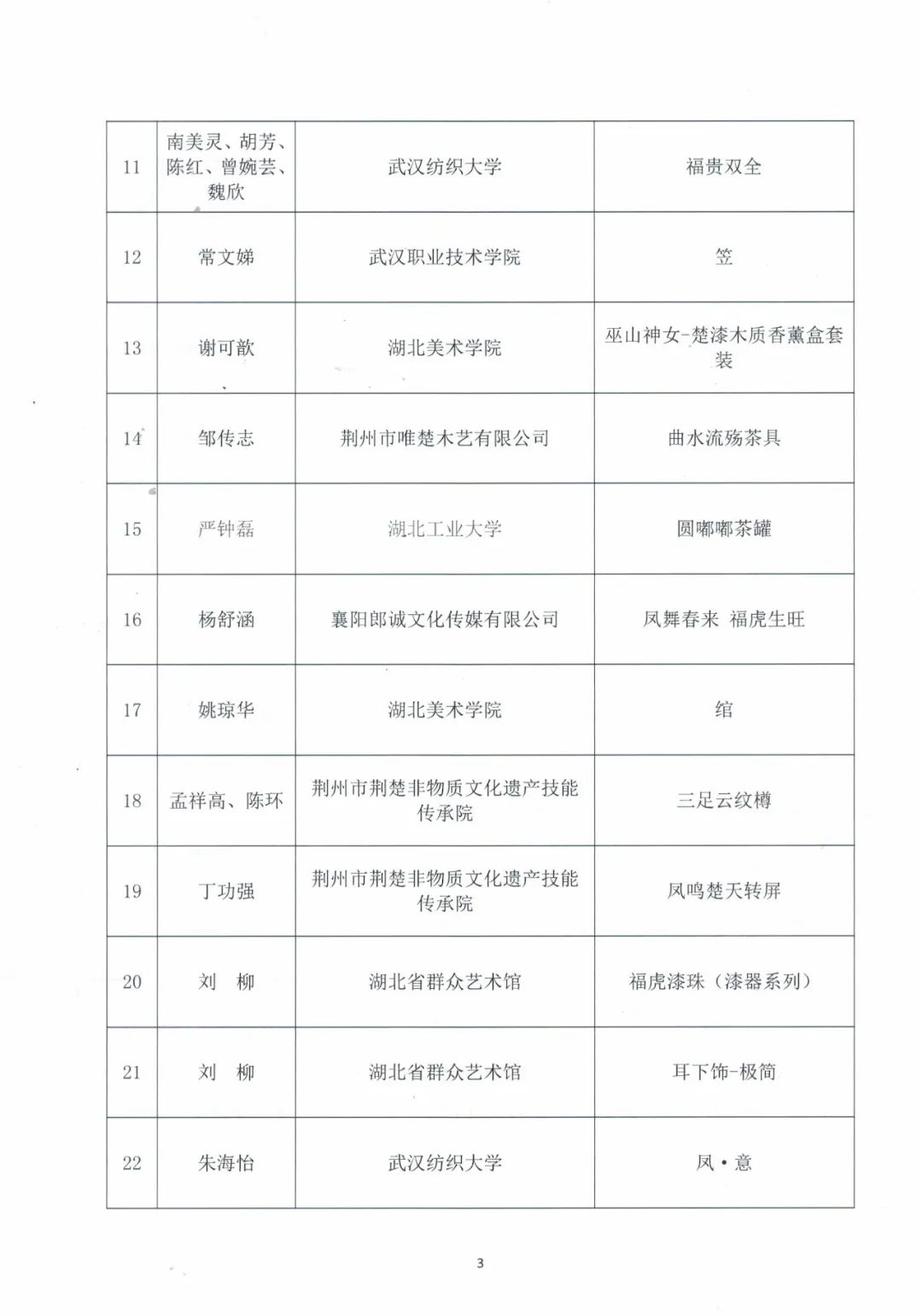 C7娱乐
