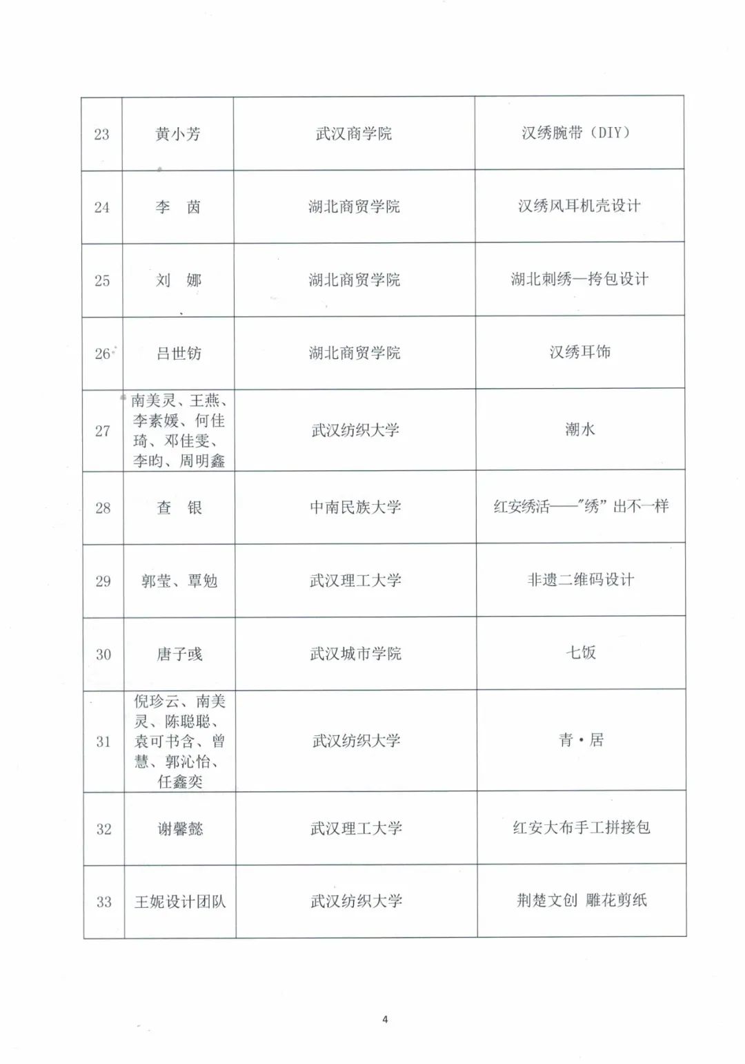 C7娱乐