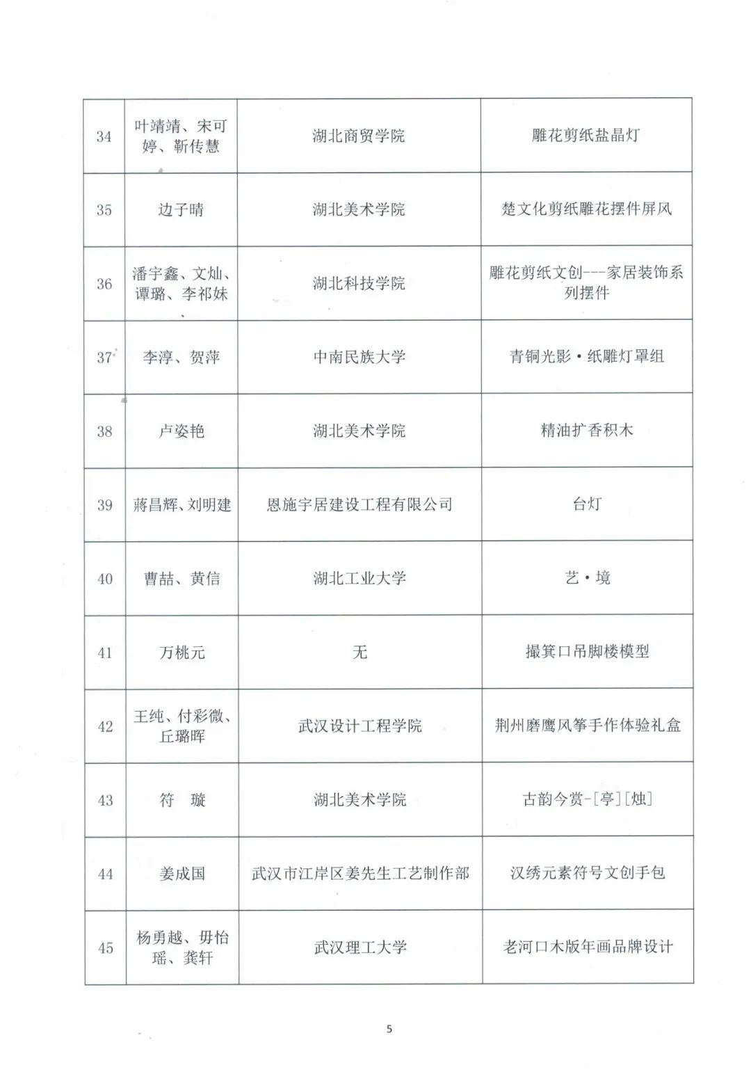 C7娱乐