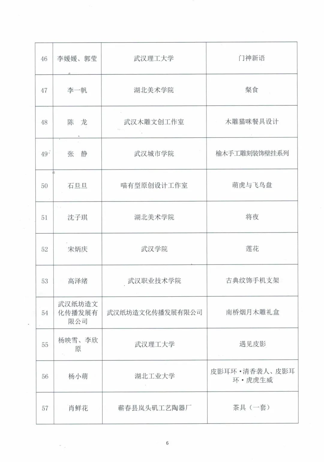 C7娱乐