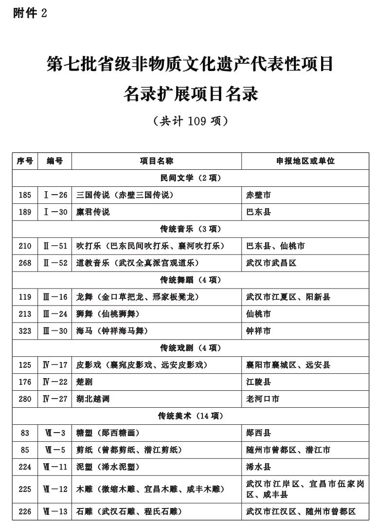 C7娱乐
