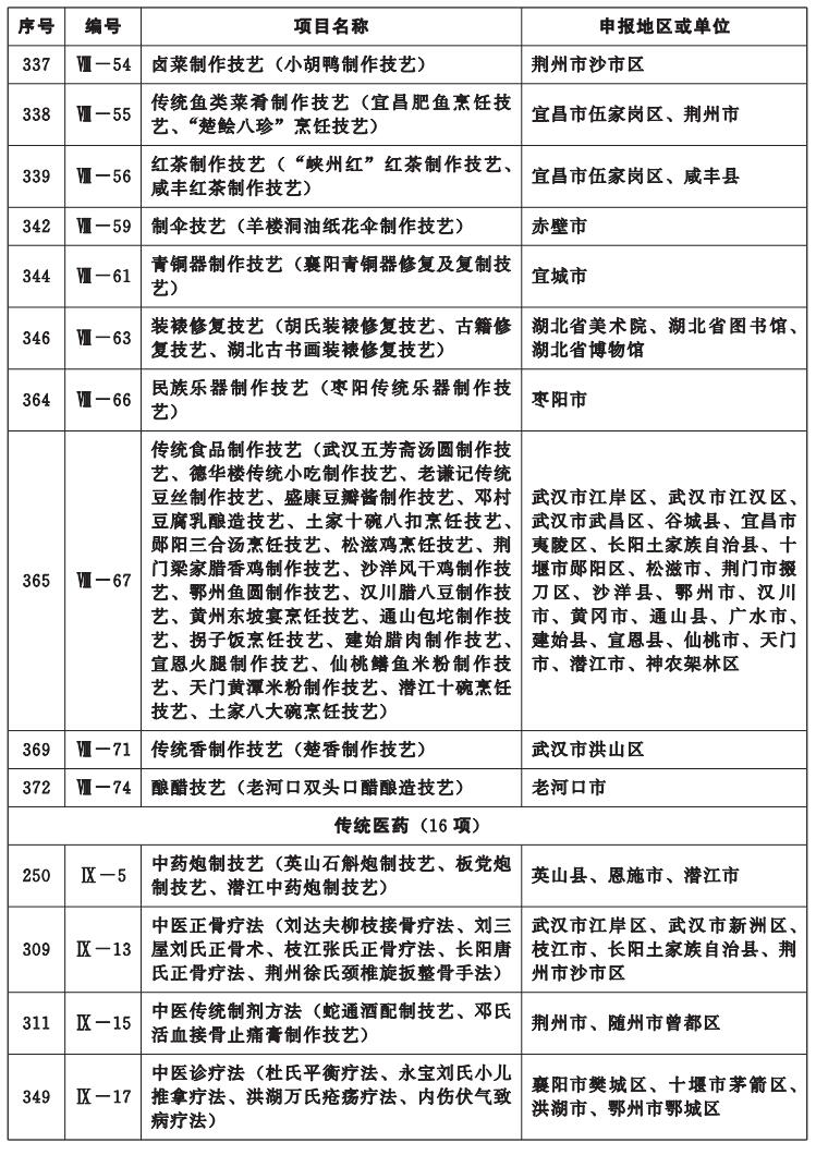 C7娱乐