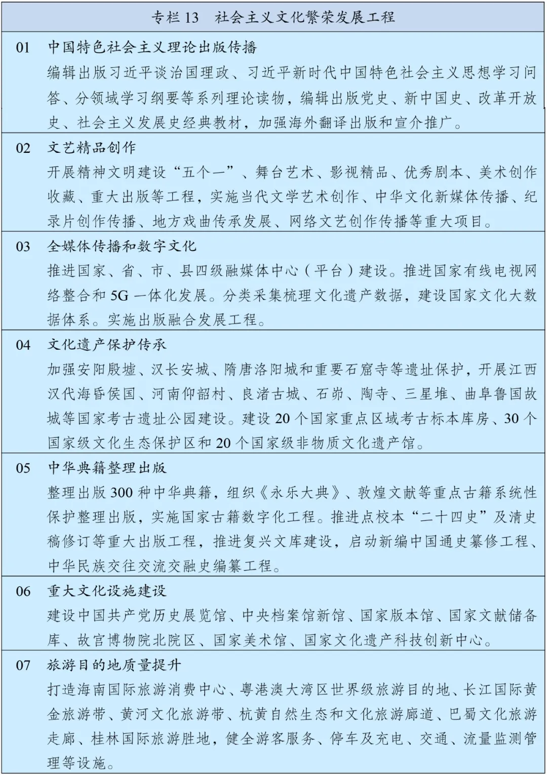 C7娱乐