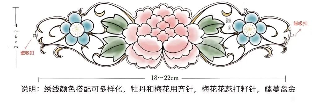 C7娱乐