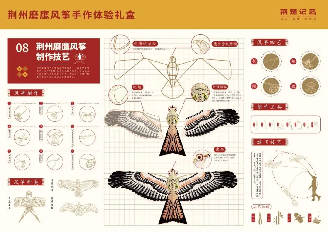 C7娱乐