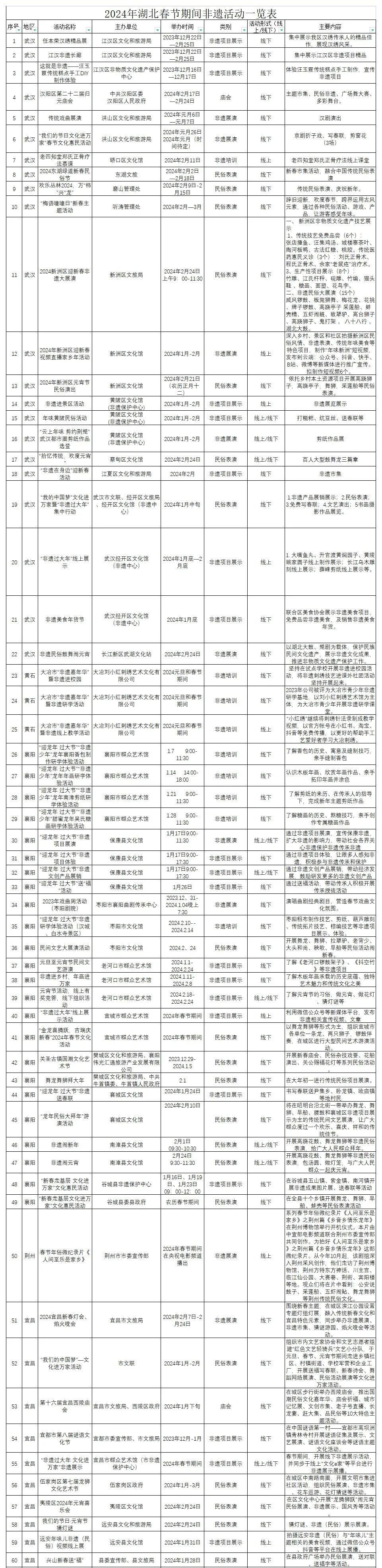 C7娱乐