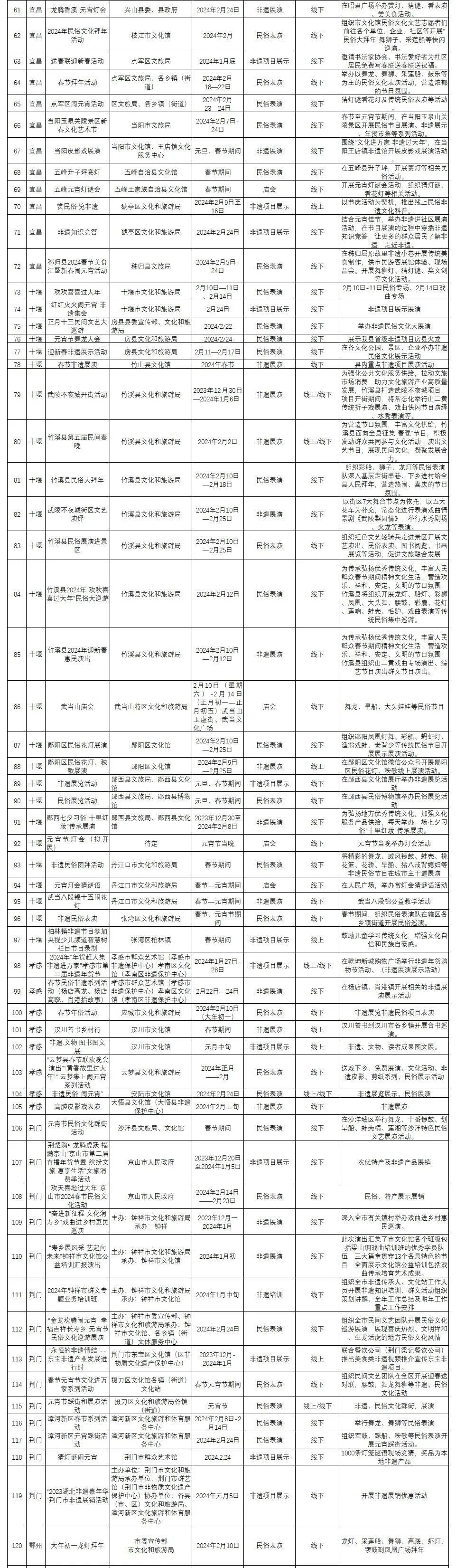 C7娱乐