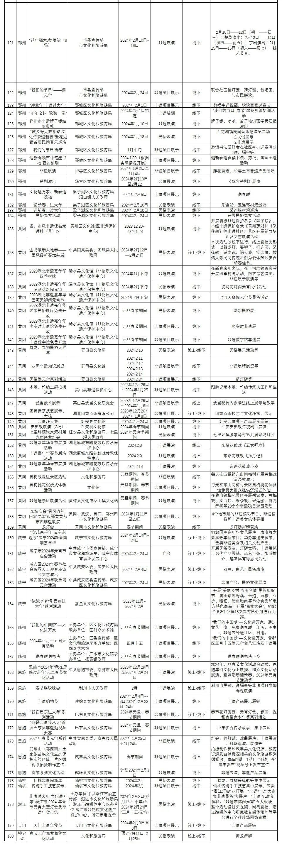 C7娱乐