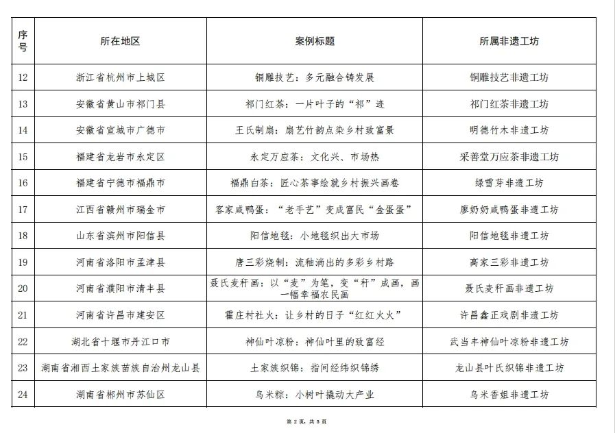 C7娱乐