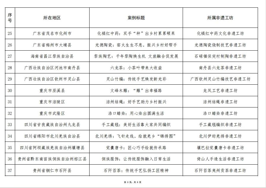 C7娱乐