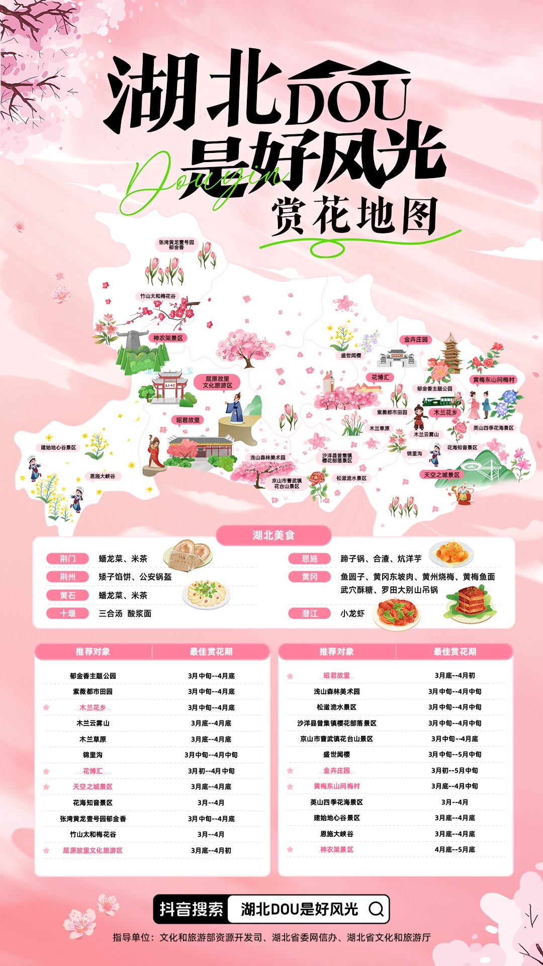 C7娱乐