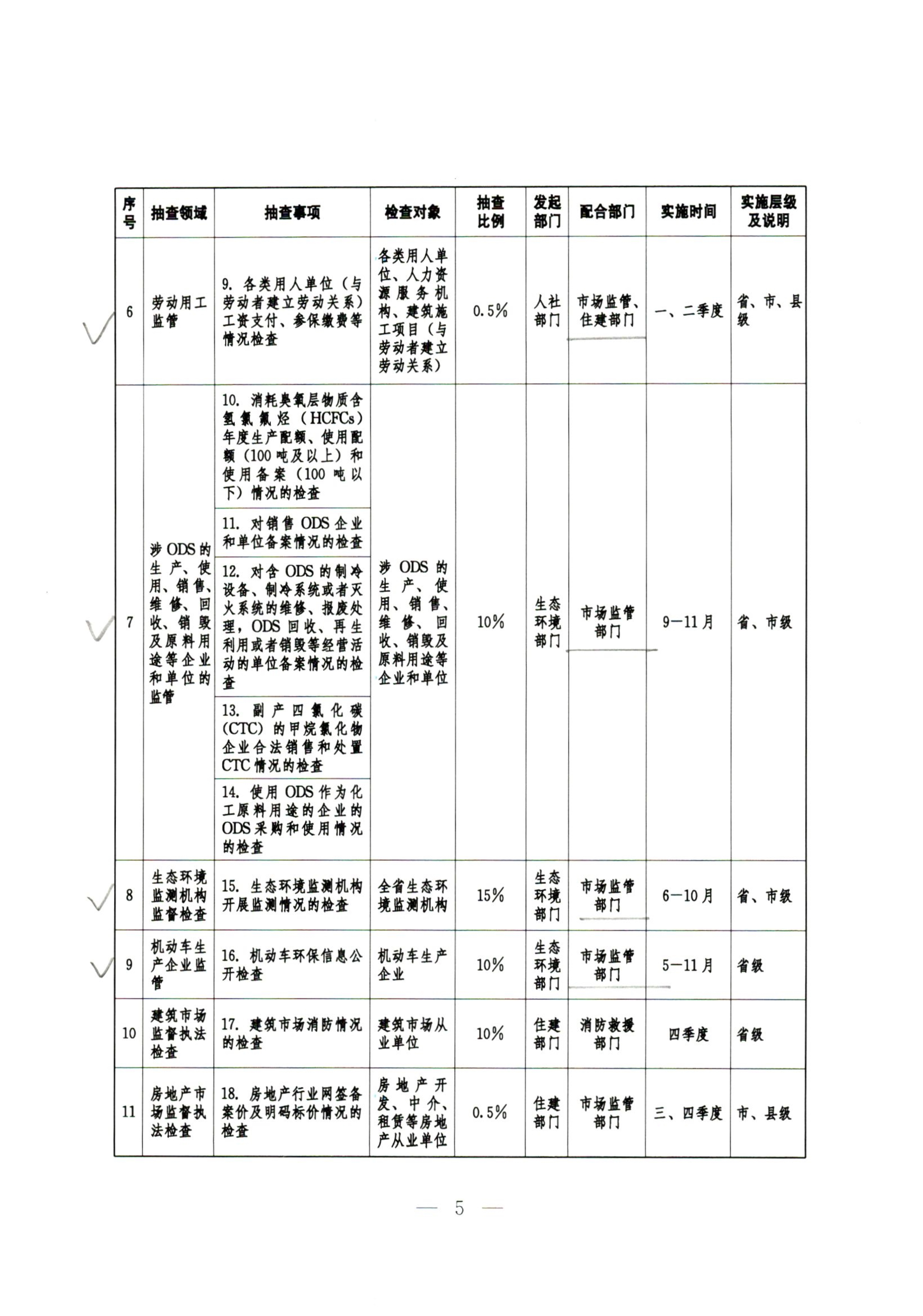 C7娱乐