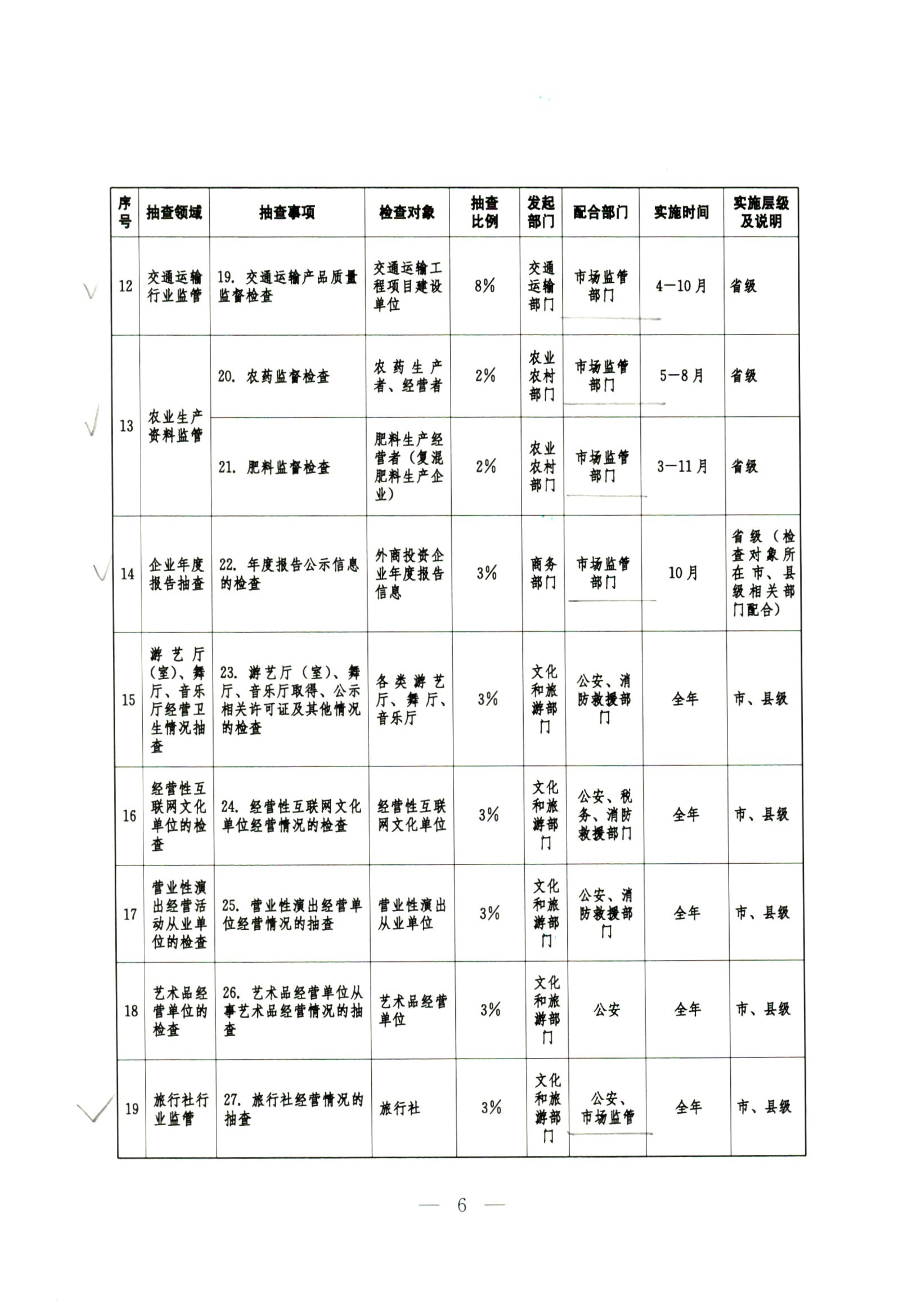 C7娱乐