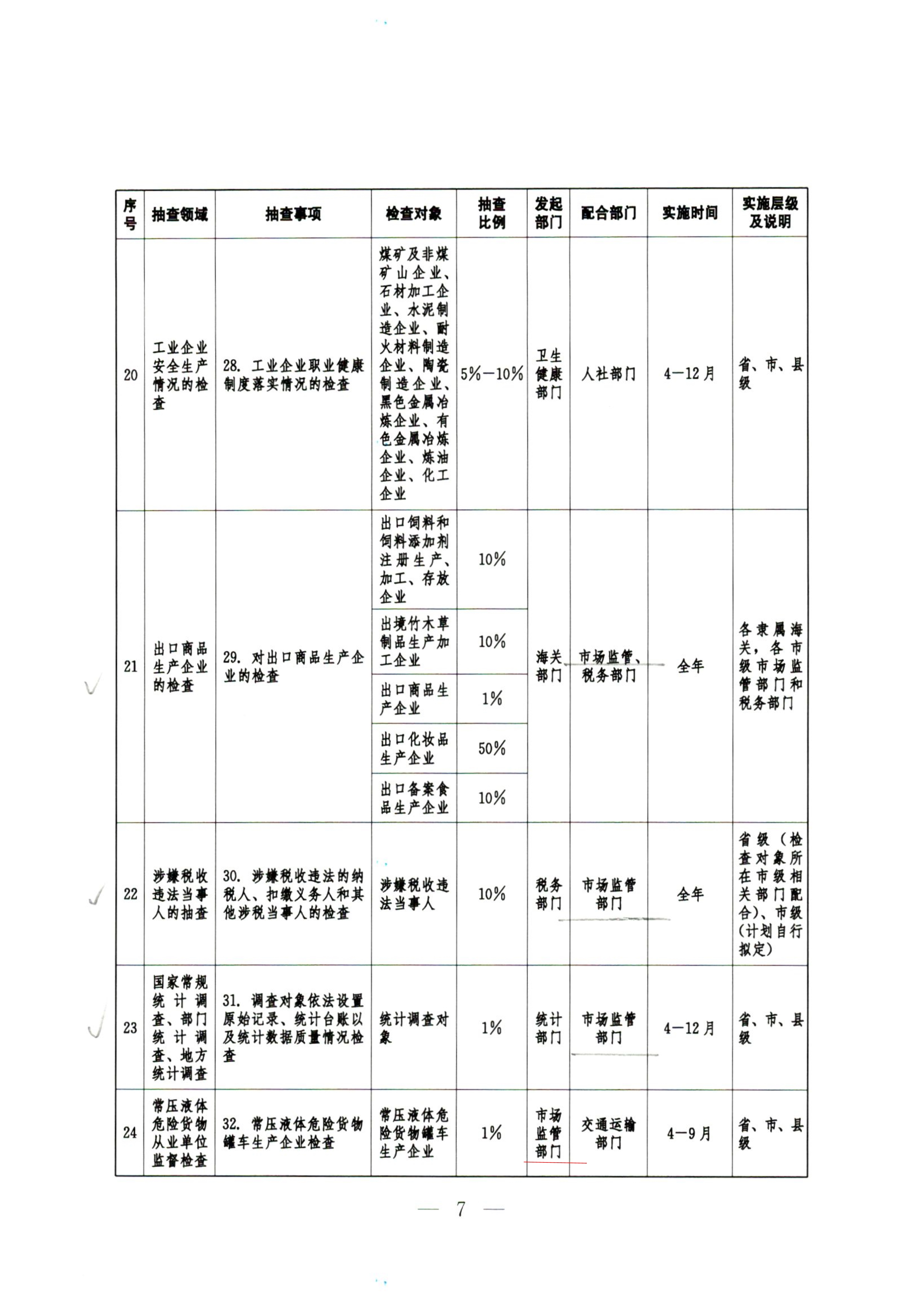 C7娱乐