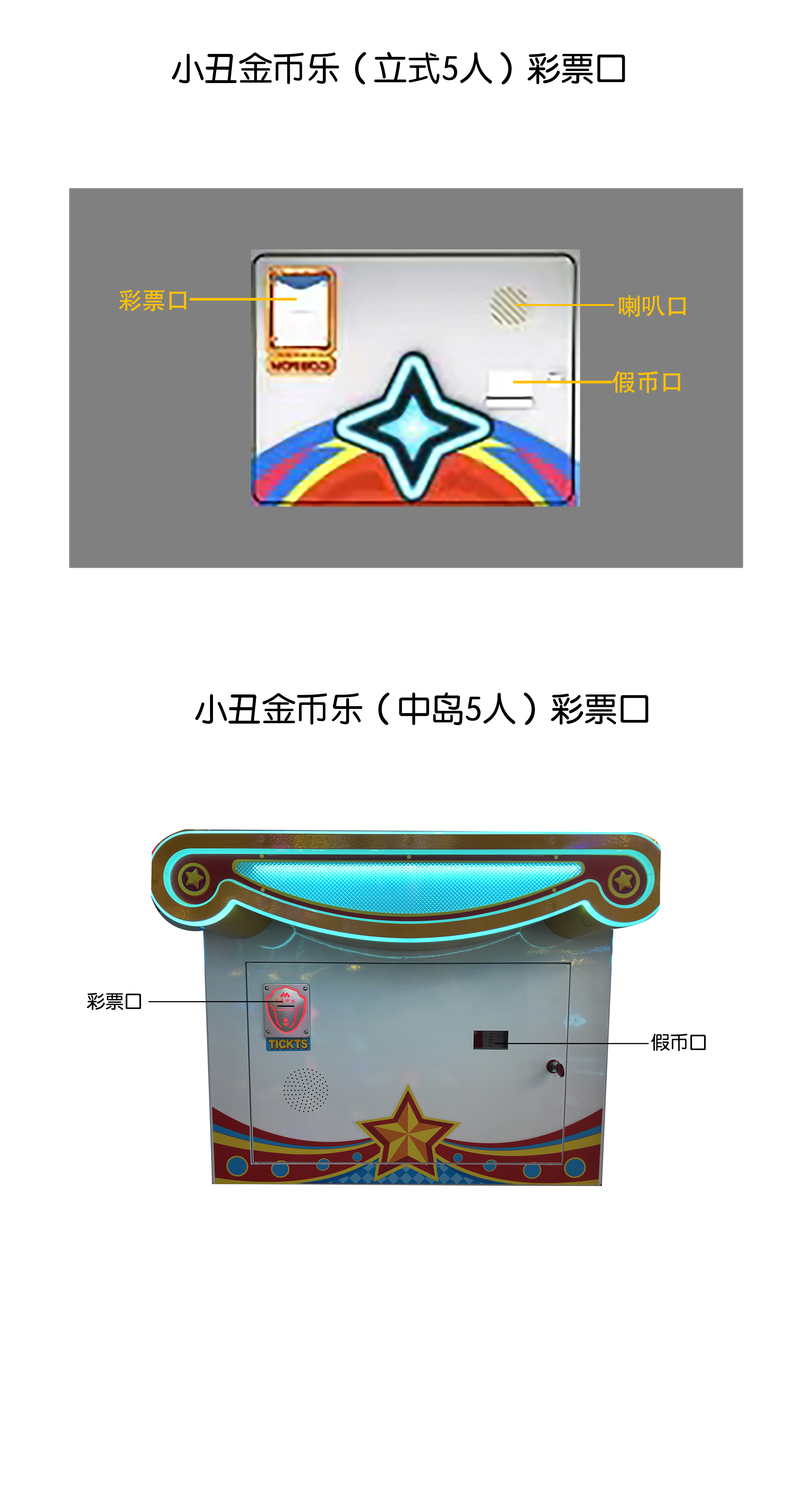 C7娱乐