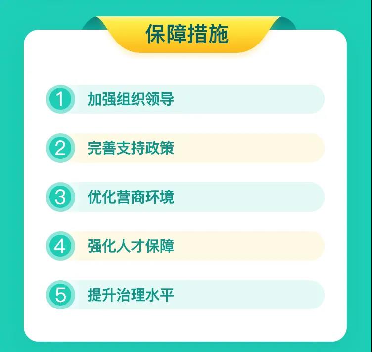 C7娱乐
