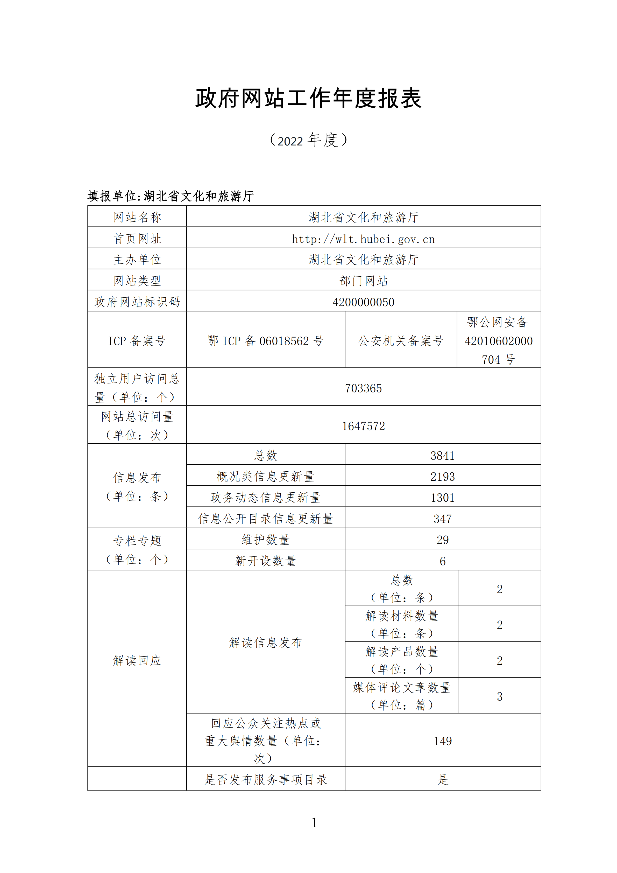 C7娱乐