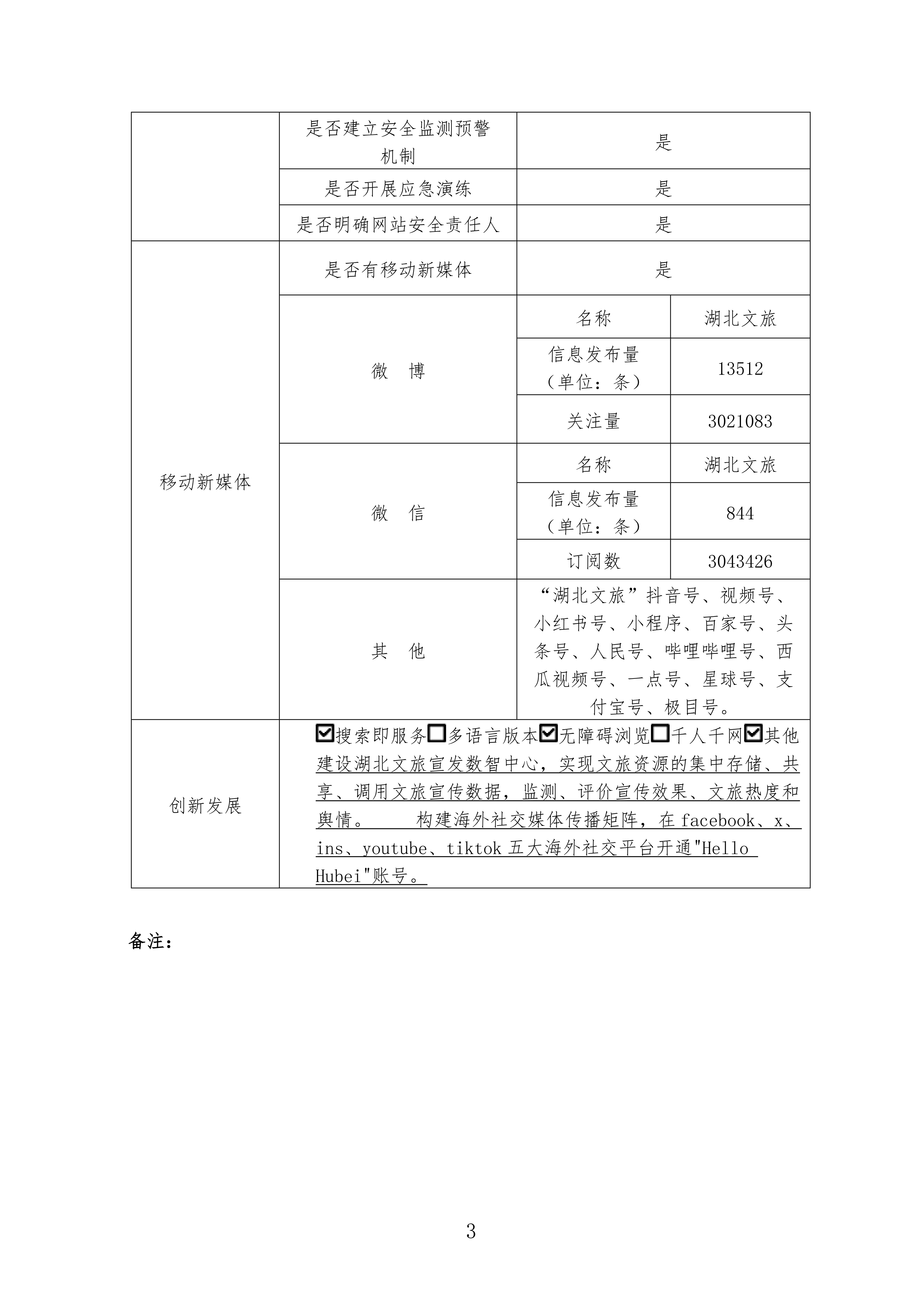 C7娱乐