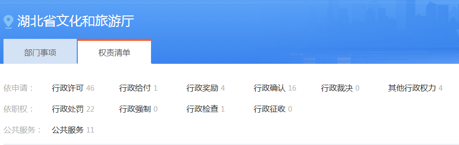 C7娱乐