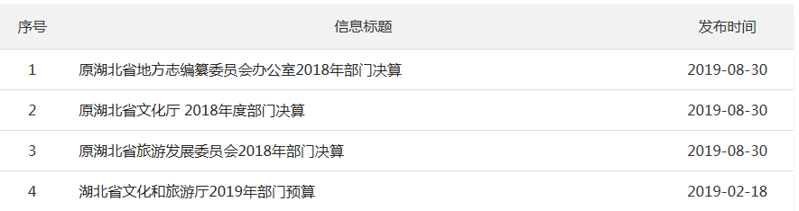 C7娱乐