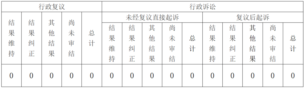 C7娱乐